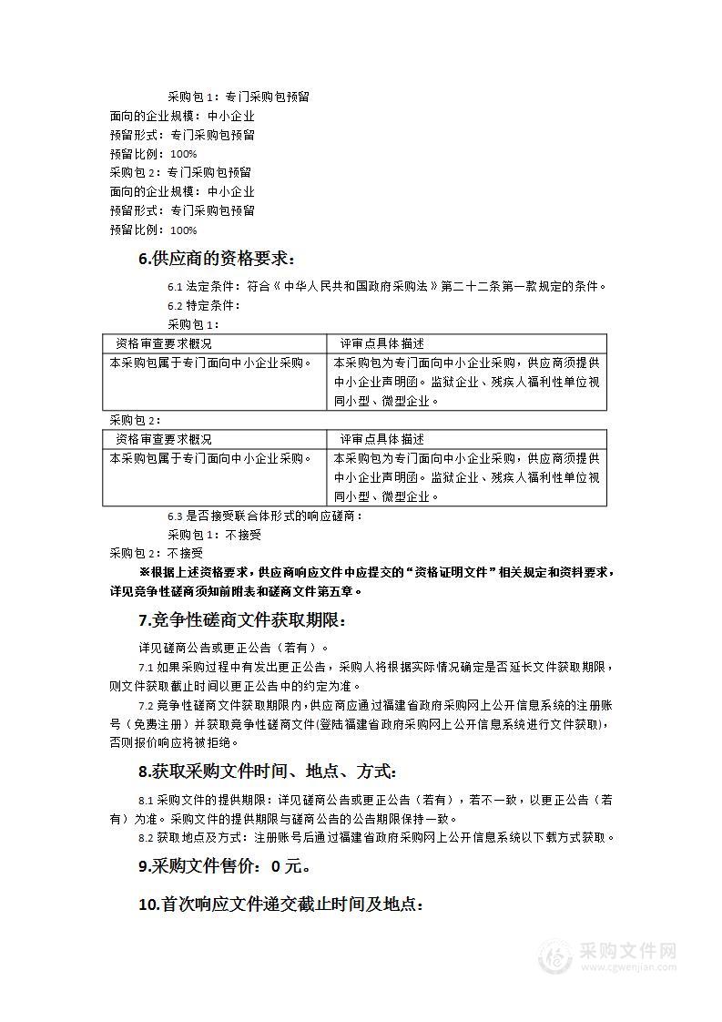 石狮市2024年学校管理能力提升培训