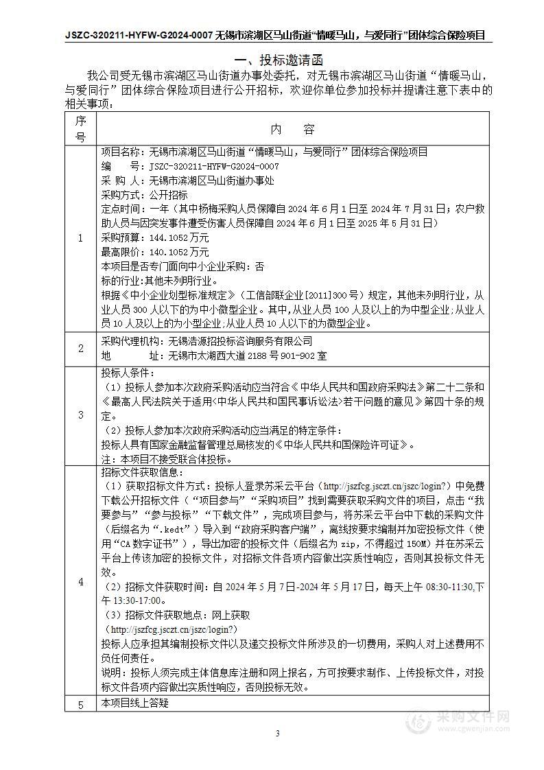 无锡市滨湖区马山街道“情暖马山，与爱同行”团体综合保险项目