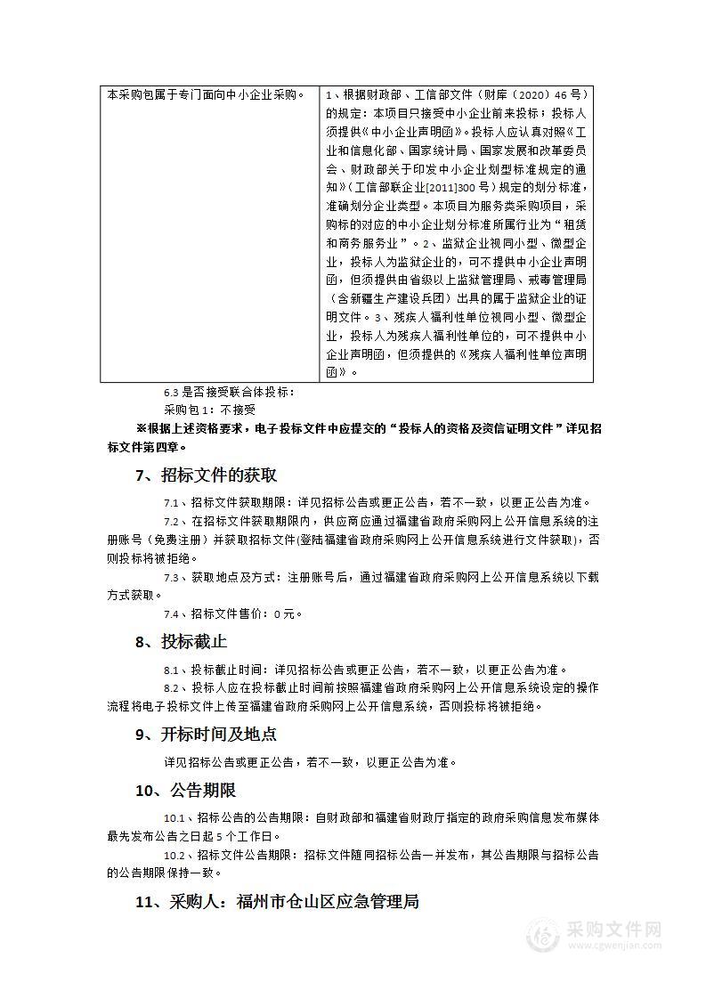 福州市仓山区应急管理局道路交通文明劝导员服务类采购项目