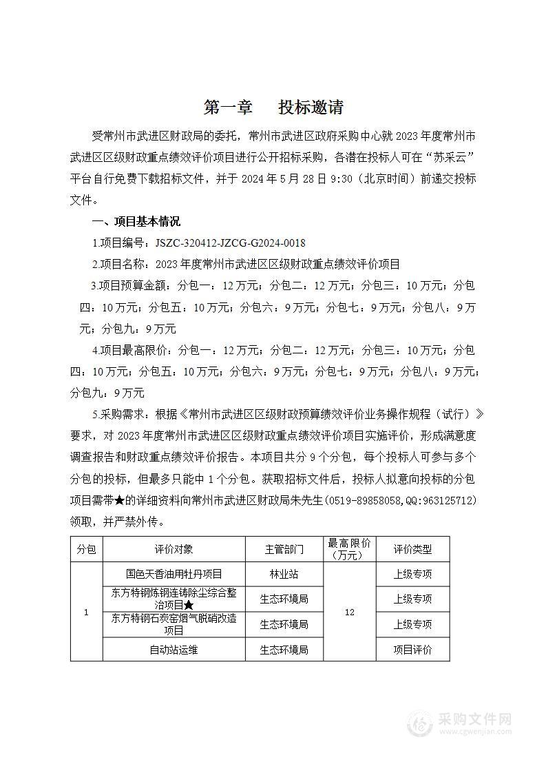 2023年度常州市武进区区级财政重点绩效评价项目