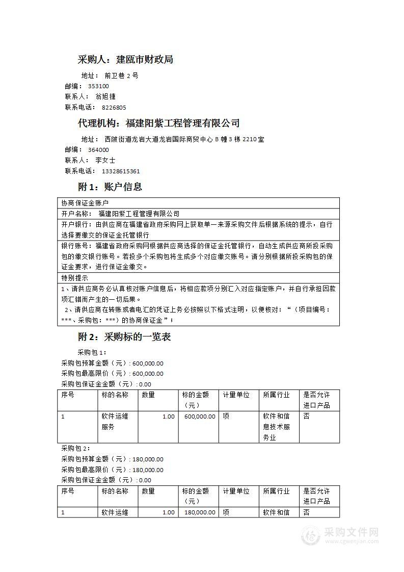 2024年财政应用管理软件运维服务