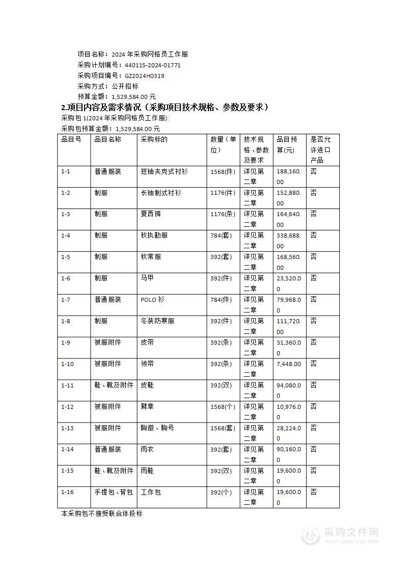 2024年采购网格员工作服