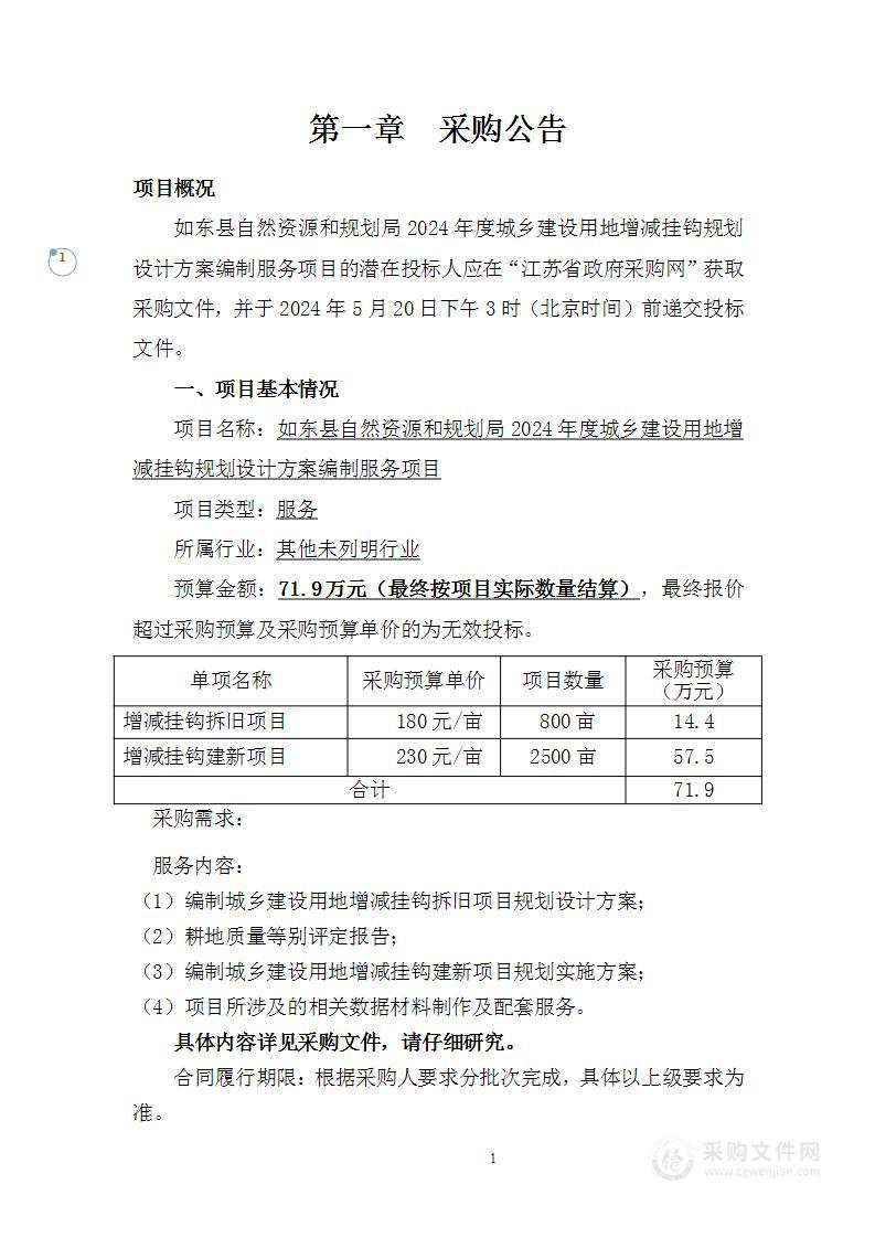 如东县自然资源和规划局2024年度城乡建设用地增减挂钩规划设计方案编制服务项目