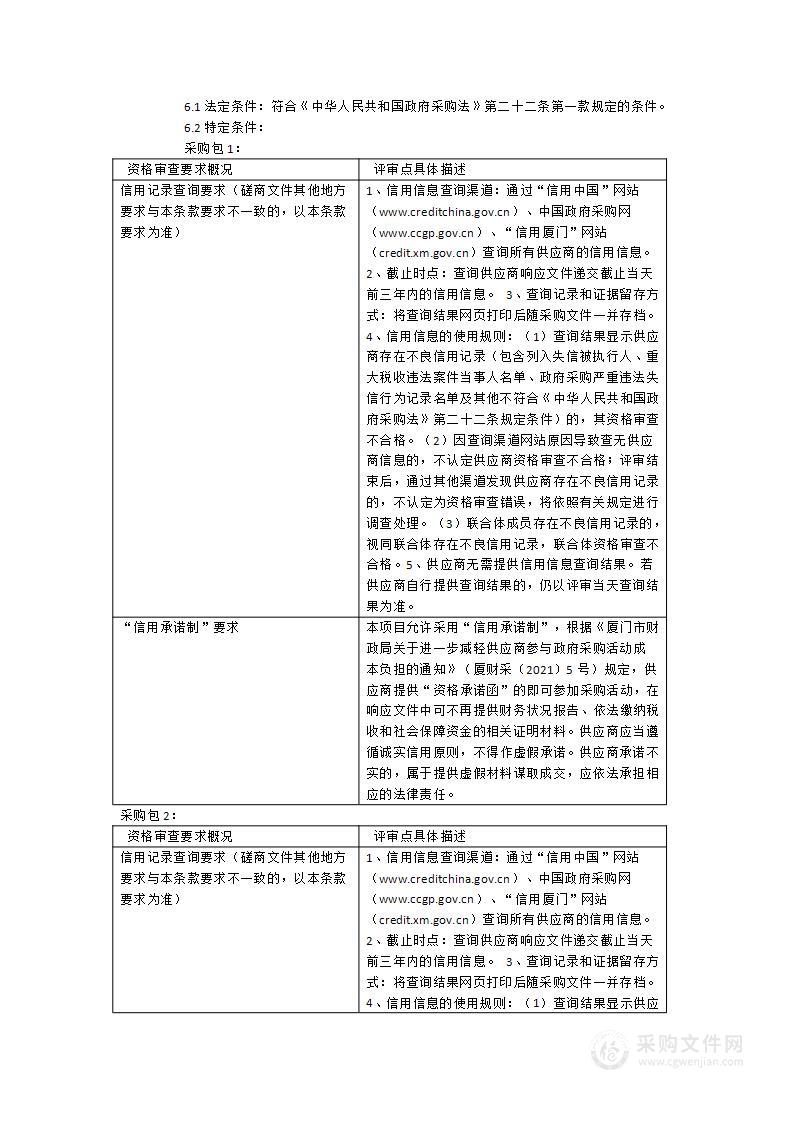 2024-2025同安区政务网光纤租赁