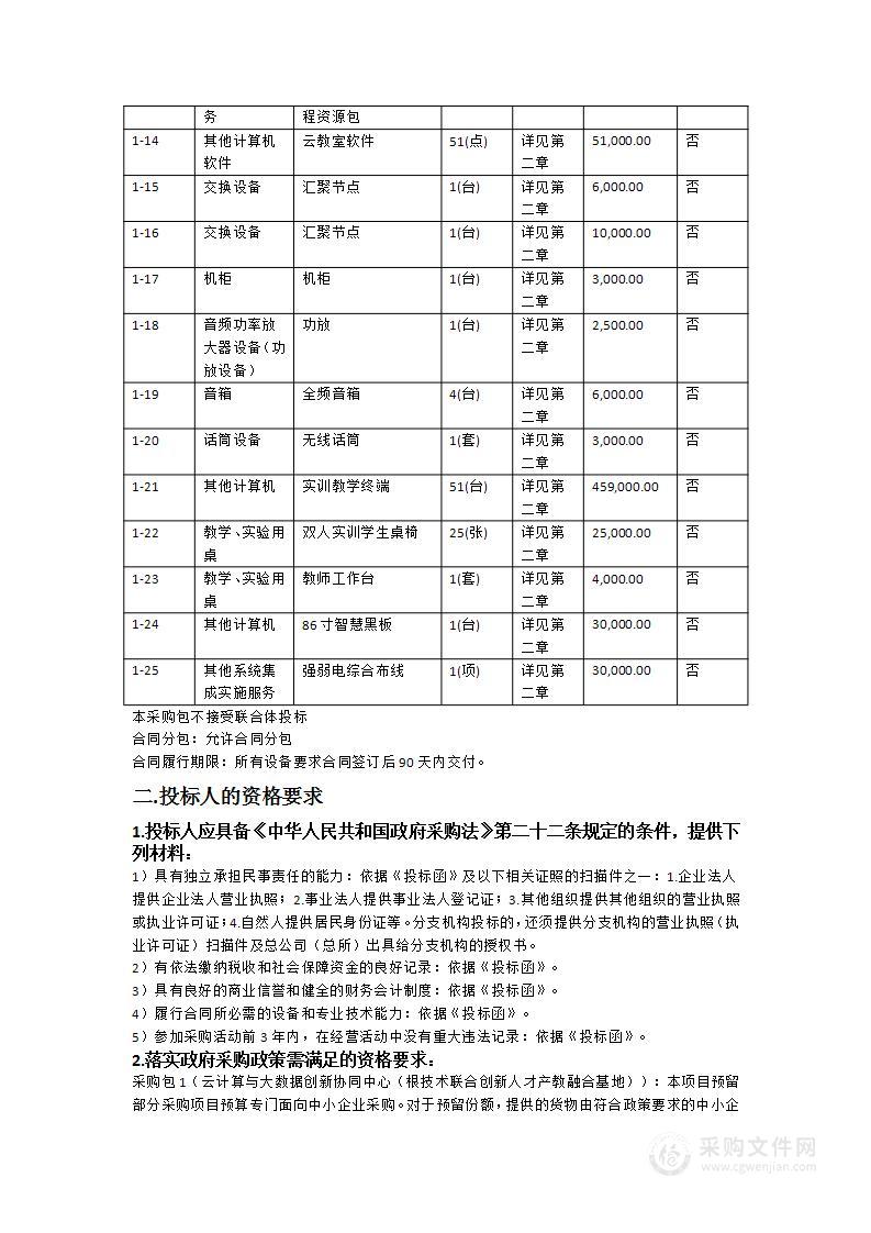 云计算与大数据创新协同中心（根技术联合创新人才产教融合基地）