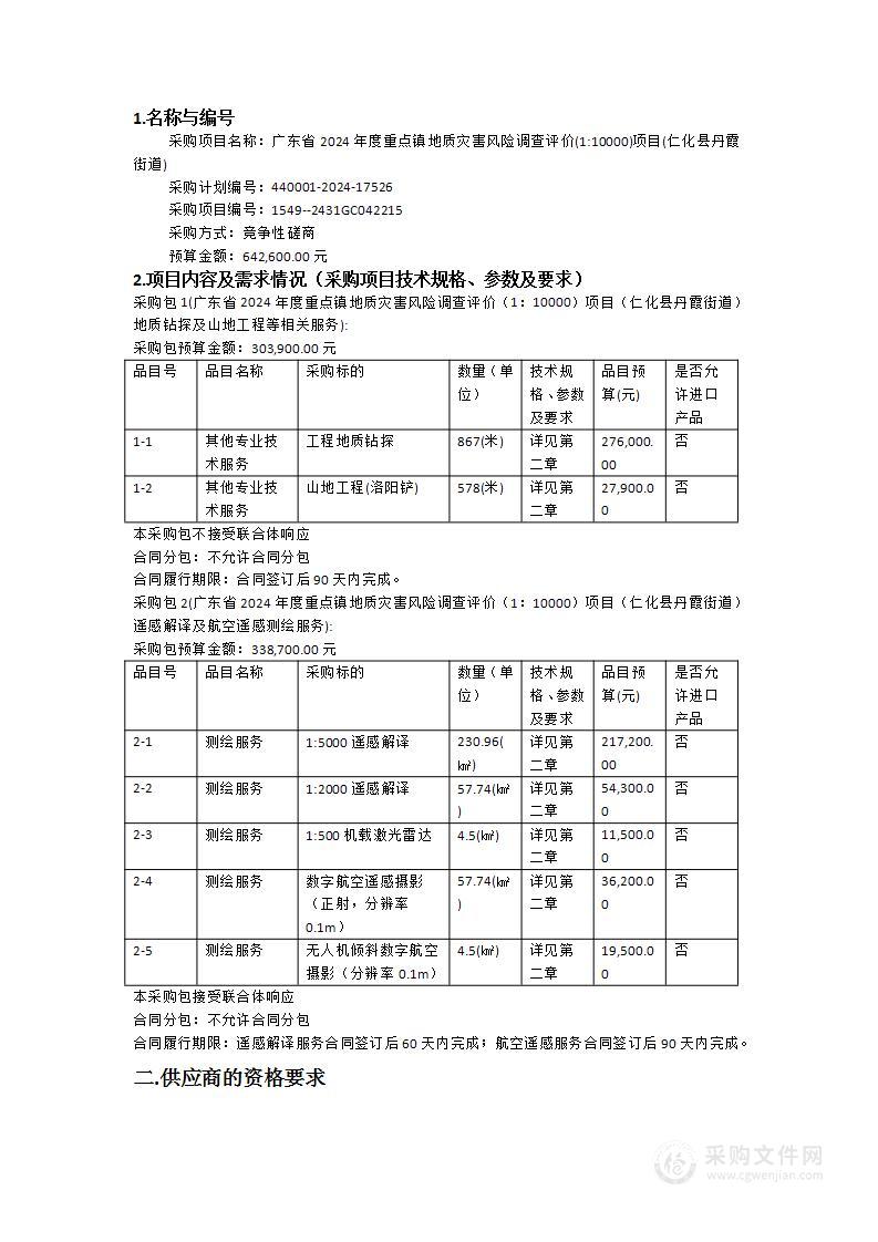 广东省2024年度重点镇地质灾害风险调查评价(1:10000)项目(仁化县丹霞街道)