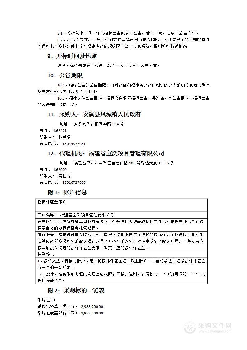 安溪县凤城镇2024年老旧小区改造配套基础设施建设项目设计采购服务项目