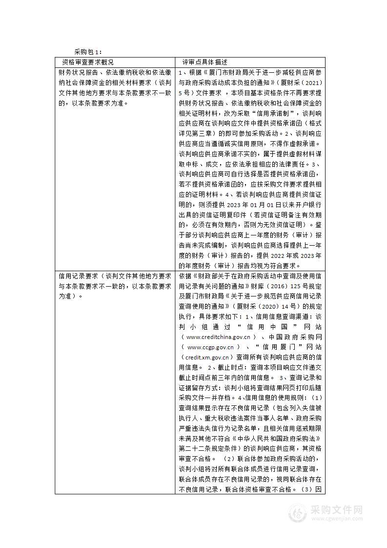 轮机工程学院高性能船舶装置测试与自动化控制系统