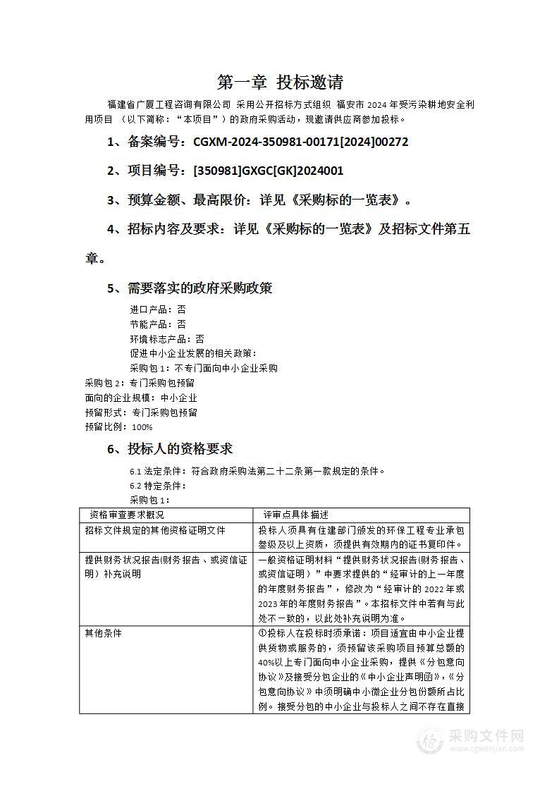 福安市2024年受污染耕地安全利用项目