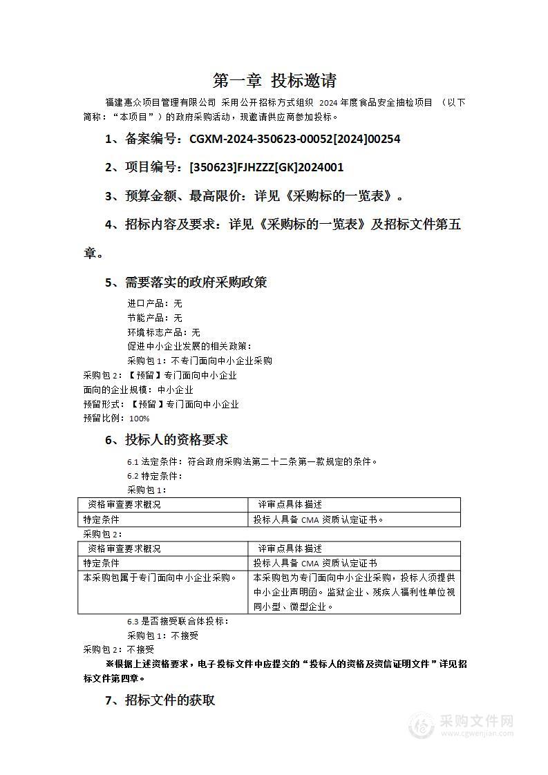 2024年度食品安全抽检项目