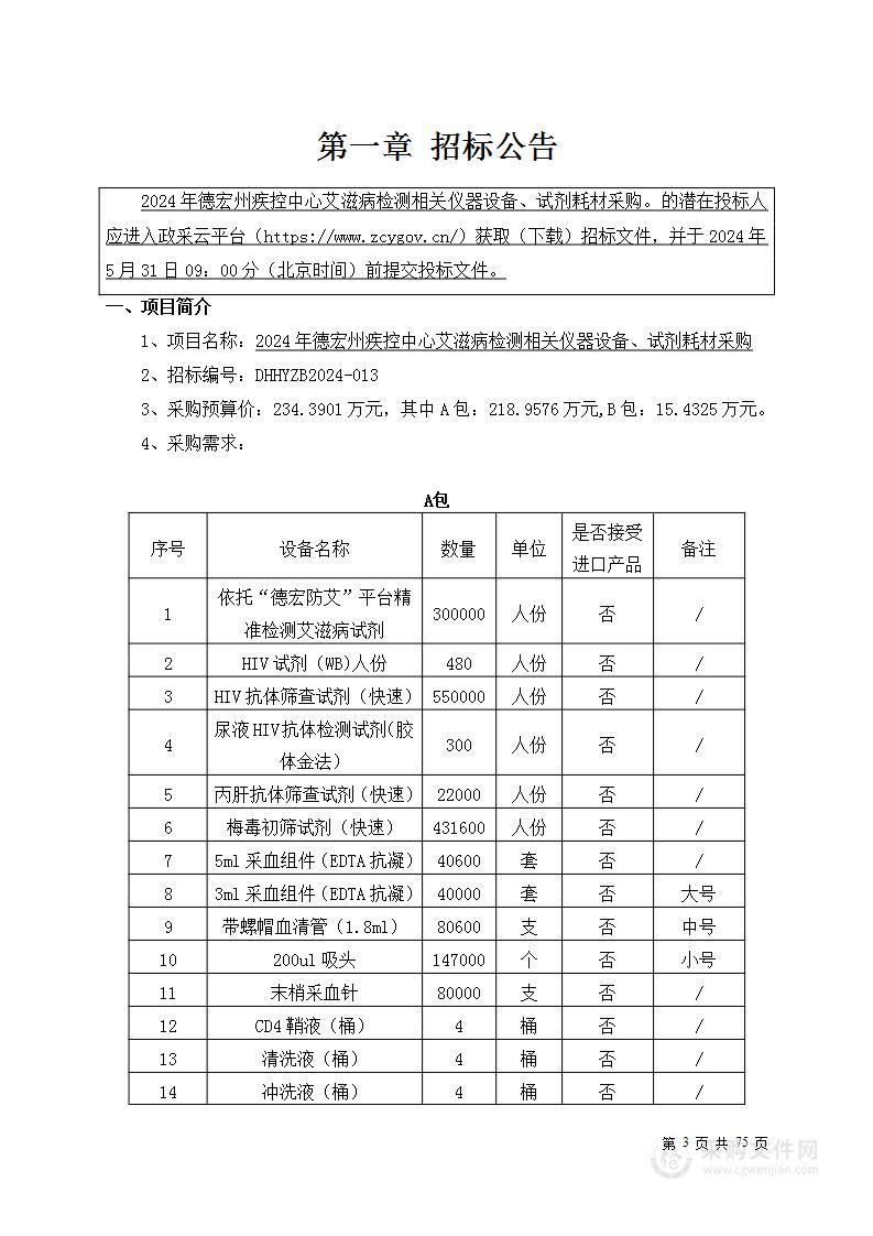 2024年德宏州疾控中心艾滋病检测相关仪器设备、试剂耗材采购（A包）