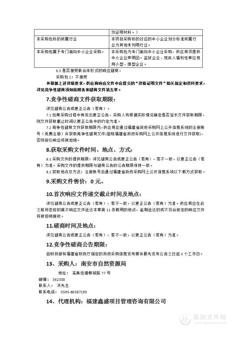 南安市法拍工业用地盘活研究