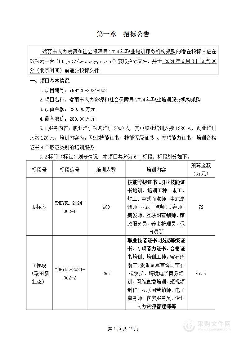 瑞丽市人力资源和社会保障局2024年职业培训服务机构采购