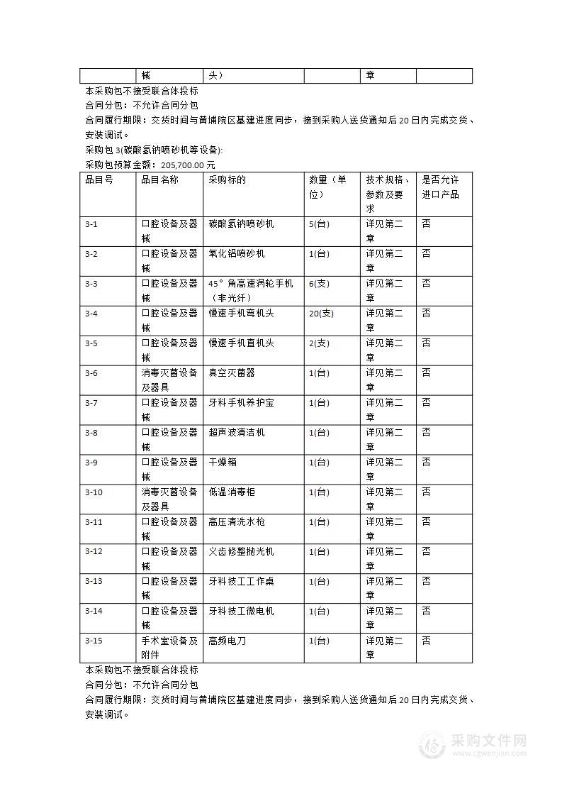 广州市第十二人民医院黄埔院区口腔科设备采购项目