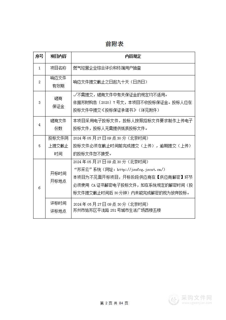 燃气经营企业综合评价和终端用户抽查