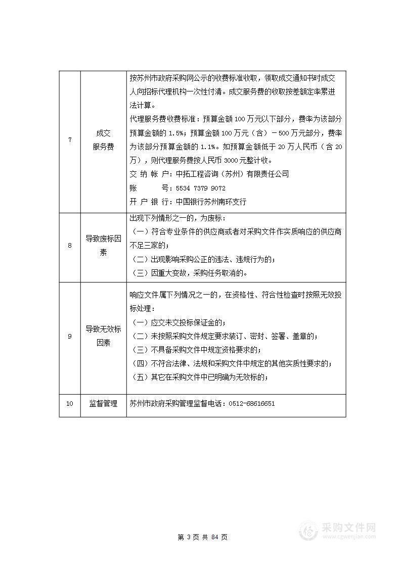 燃气经营企业综合评价和终端用户抽查