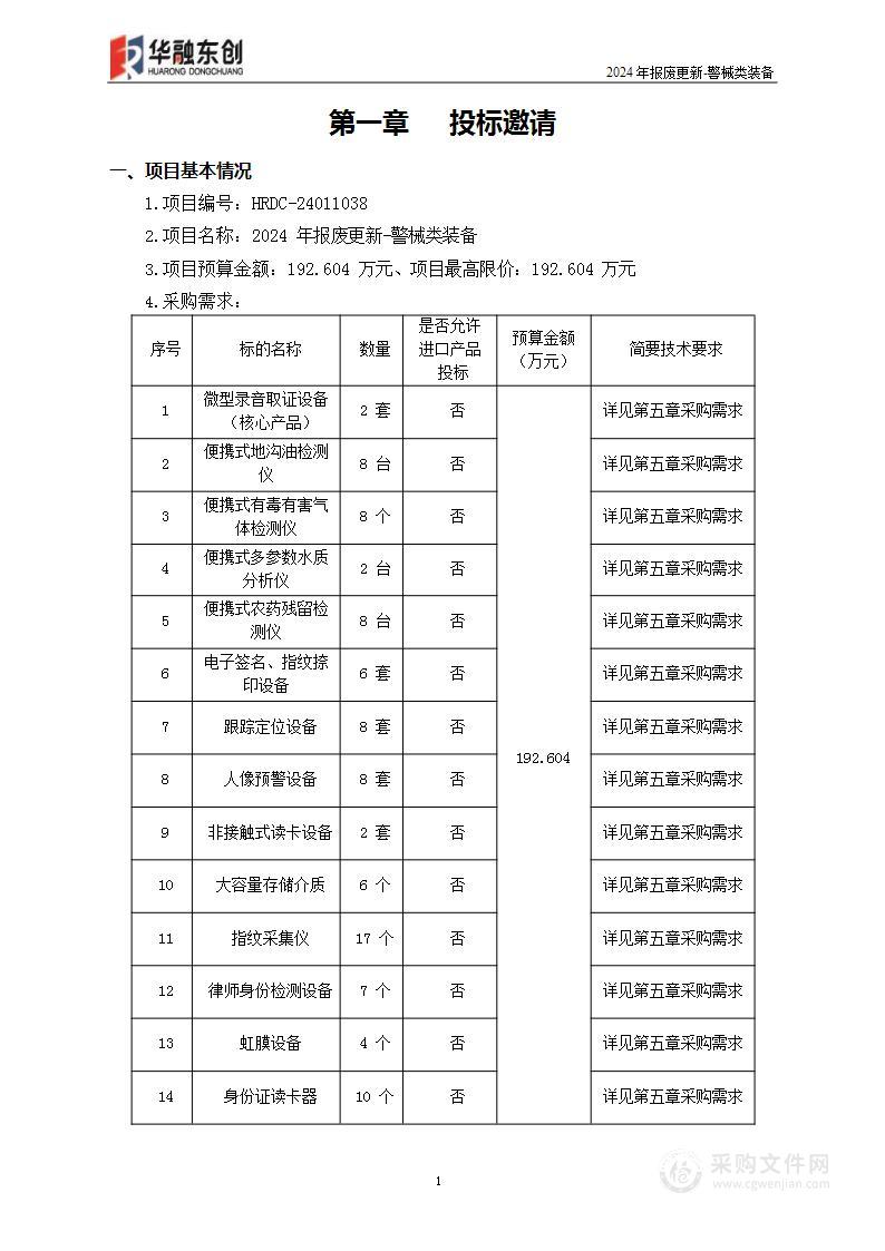 2024年报废更新-警械类装备