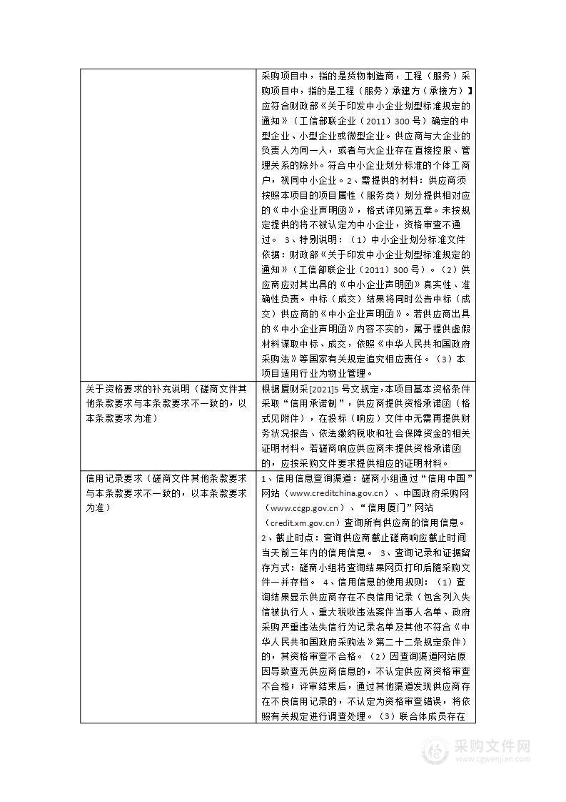 厦门第二实验小学2024年物业服务采购