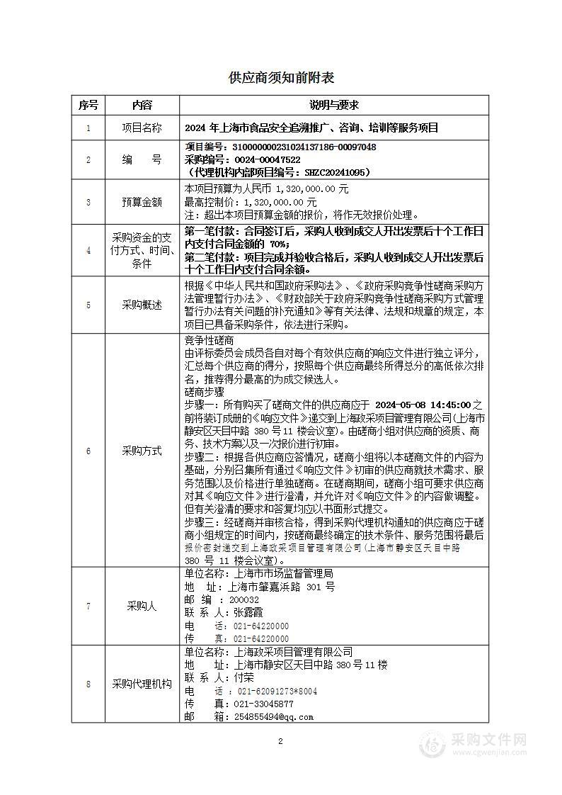 2024年上海市食品安全追溯推广、咨询、培训等服务项目