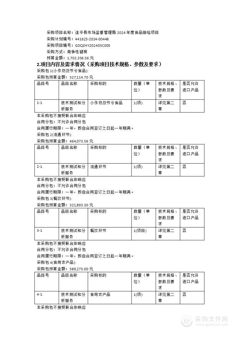 连平县市场监督管理局2024年度食品抽检项目