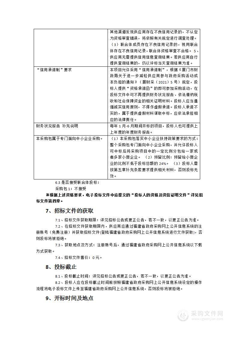 思明区公共绿地草花采购