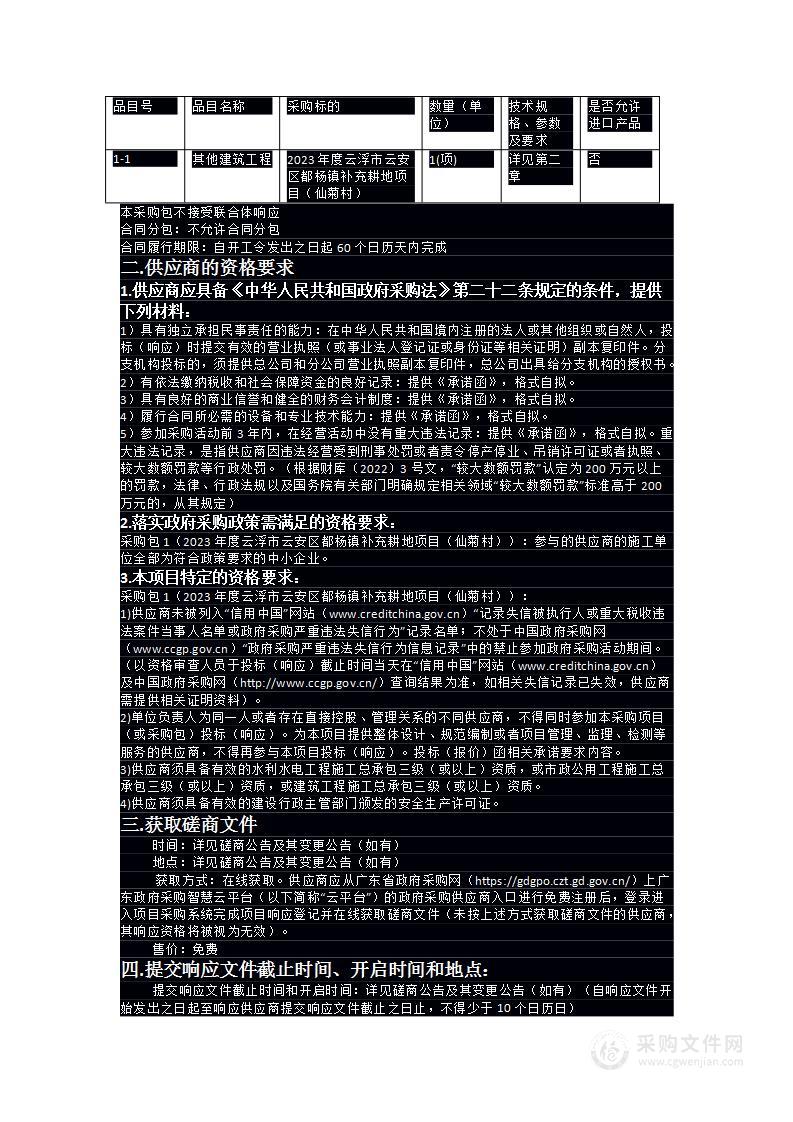 2023年度云浮市云安区都杨镇补充耕地项目（仙菊村）