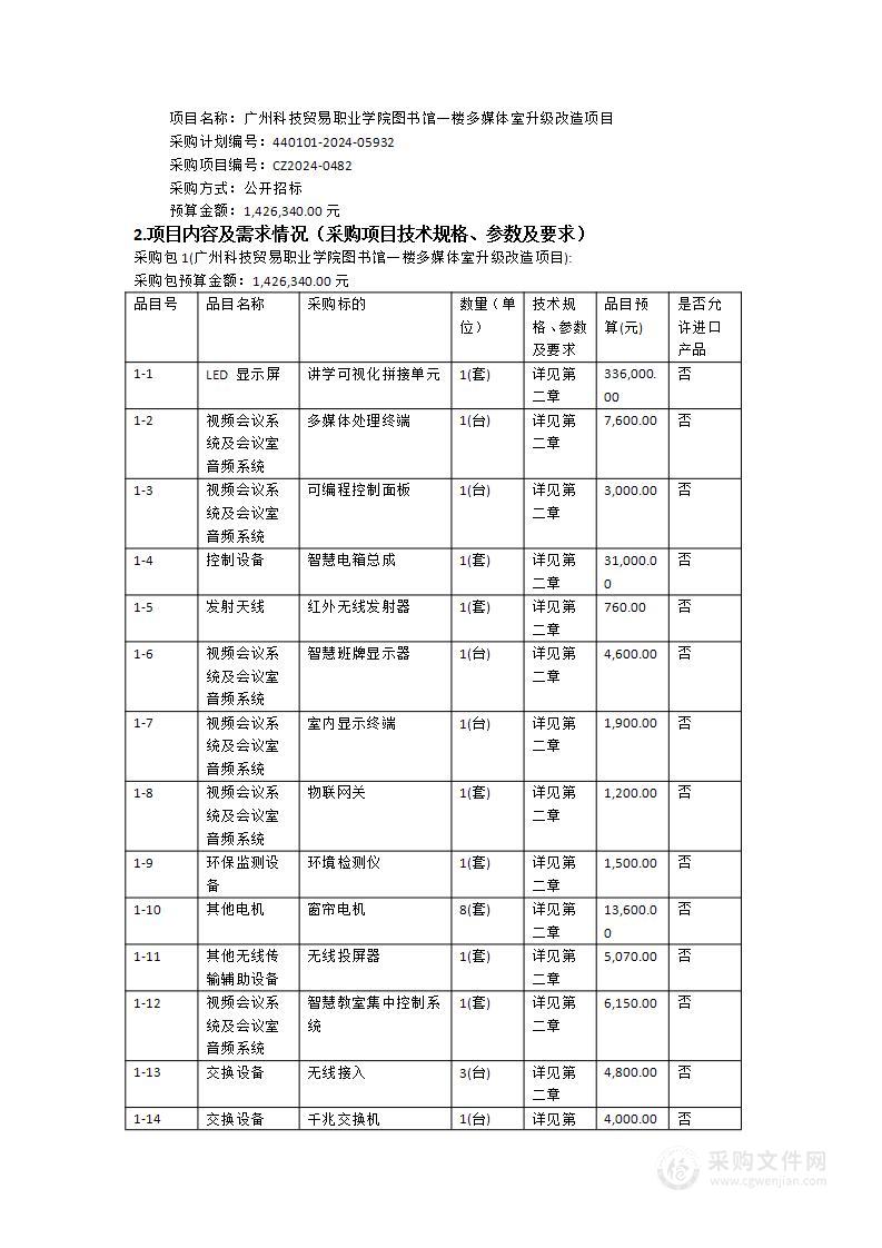 广州科技贸易职业学院图书馆一楼多媒体室升级改造项目