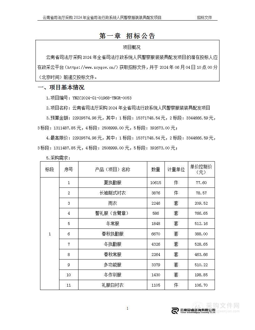 云南省司法厅采购2024年全省司法行政系统人民警察服装装具配发项目（2标段）