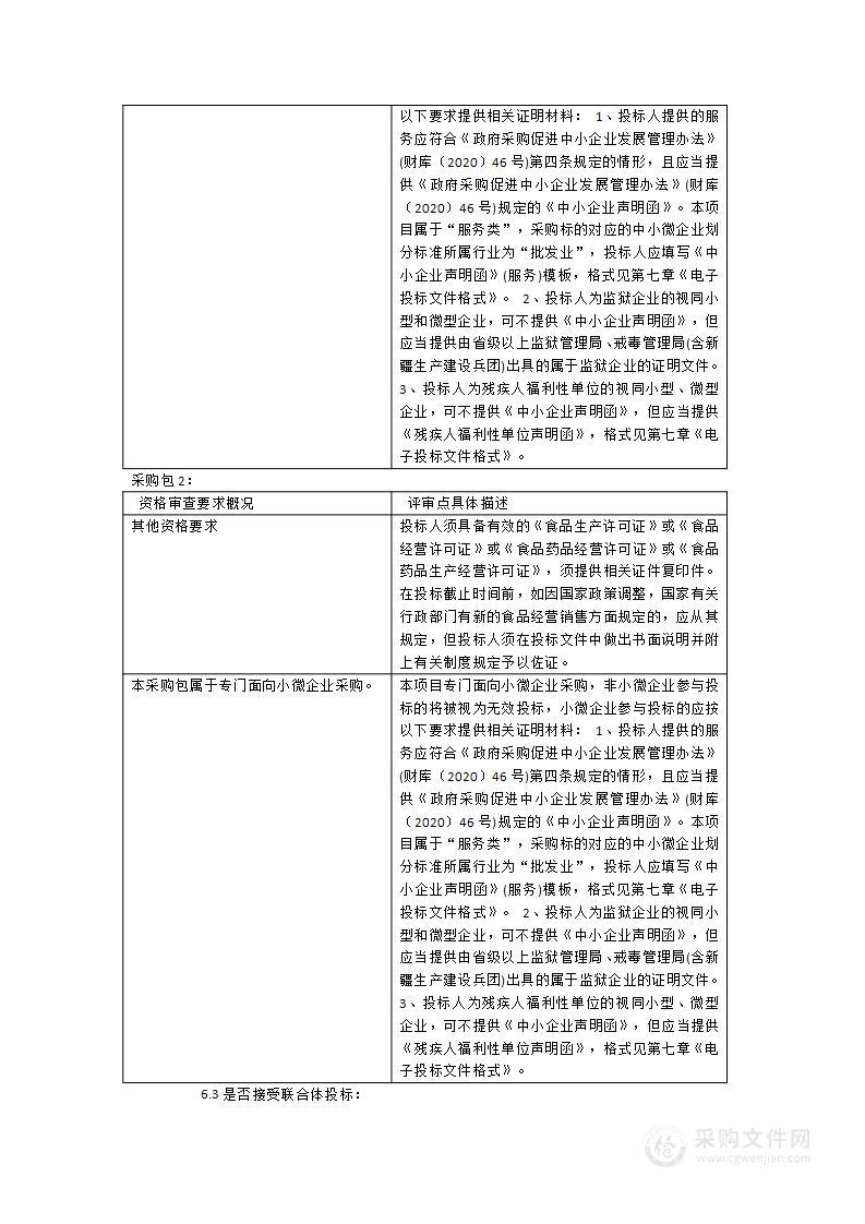 永安监狱2024年——2026年学员食堂畜禽肉及冻品配送服务（2年）采购