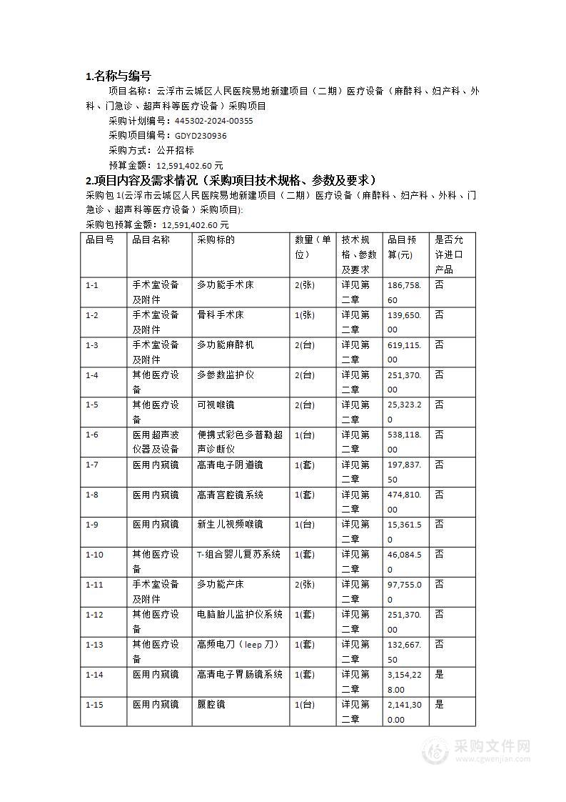 云浮市云城区人民医院易地新建项目（二期）医疗设备（麻醉科、妇产科、外科、门急诊、超声科等医疗设备）采购项目