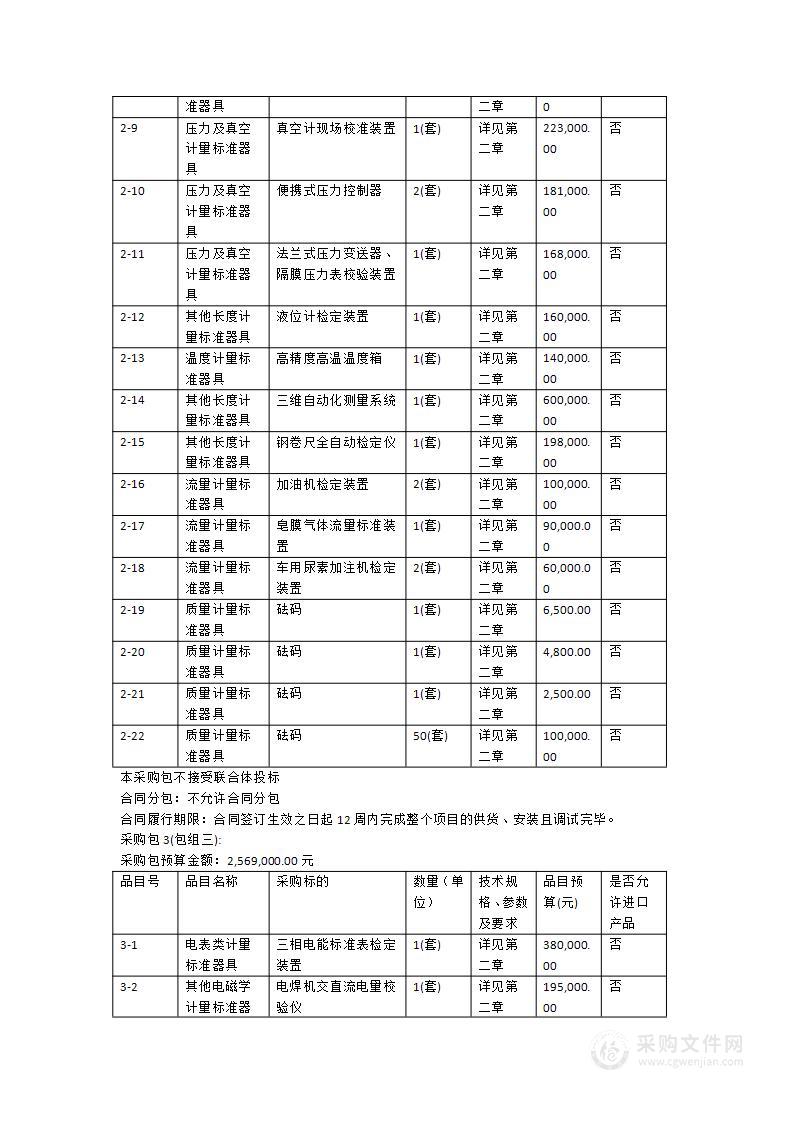 佛山市质量计量监督检测中心2024年度计量实验室专用检测设备及计量标准建设检测设备采购项目