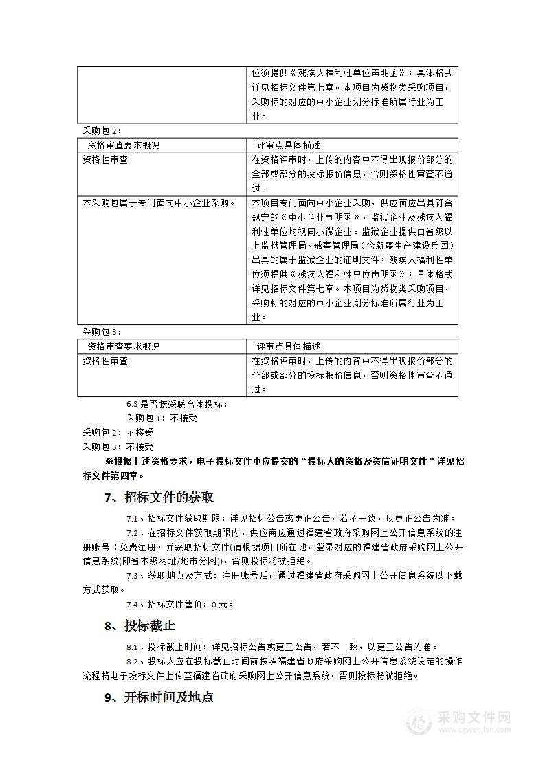 福建省产品质量检验研究院液相色谱串联质谱联用仪等试验设备采购项目