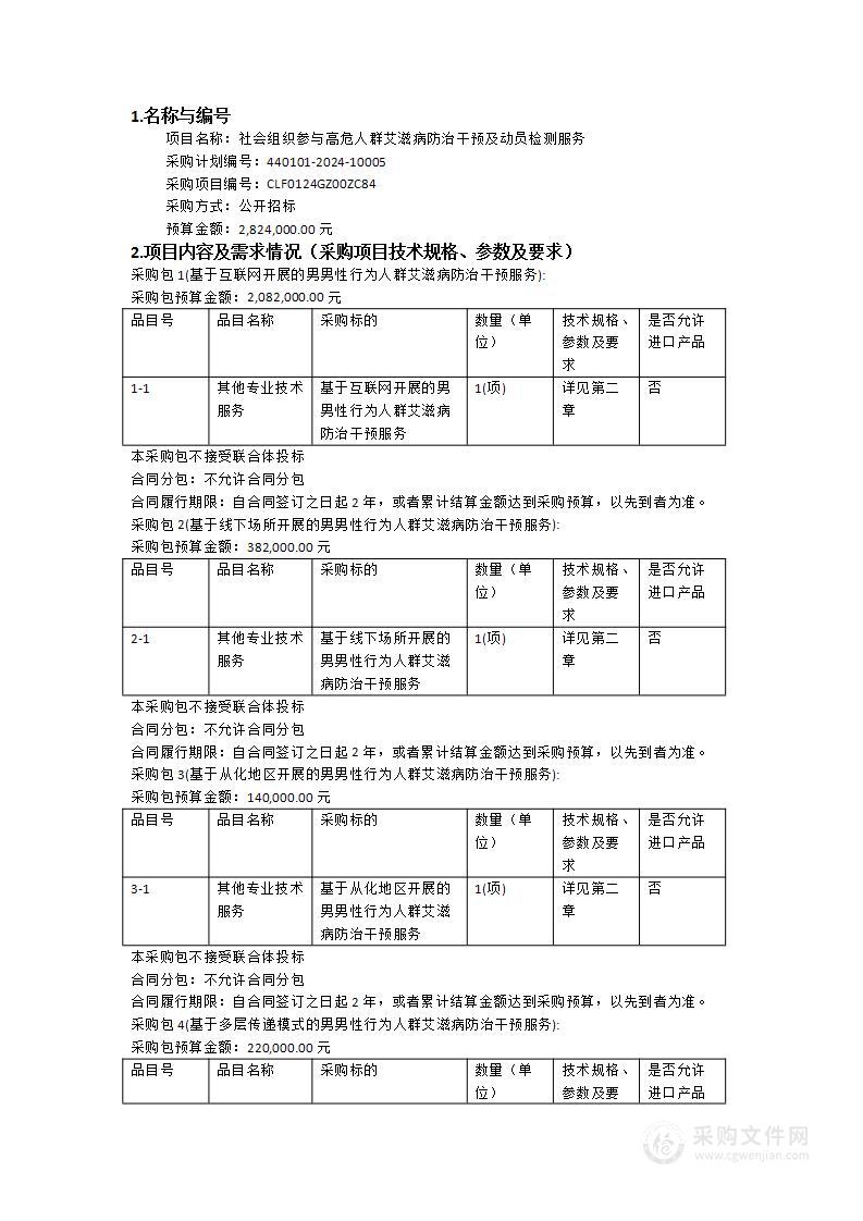 社会组织参与高危人群艾滋病防治干预及动员检测服务