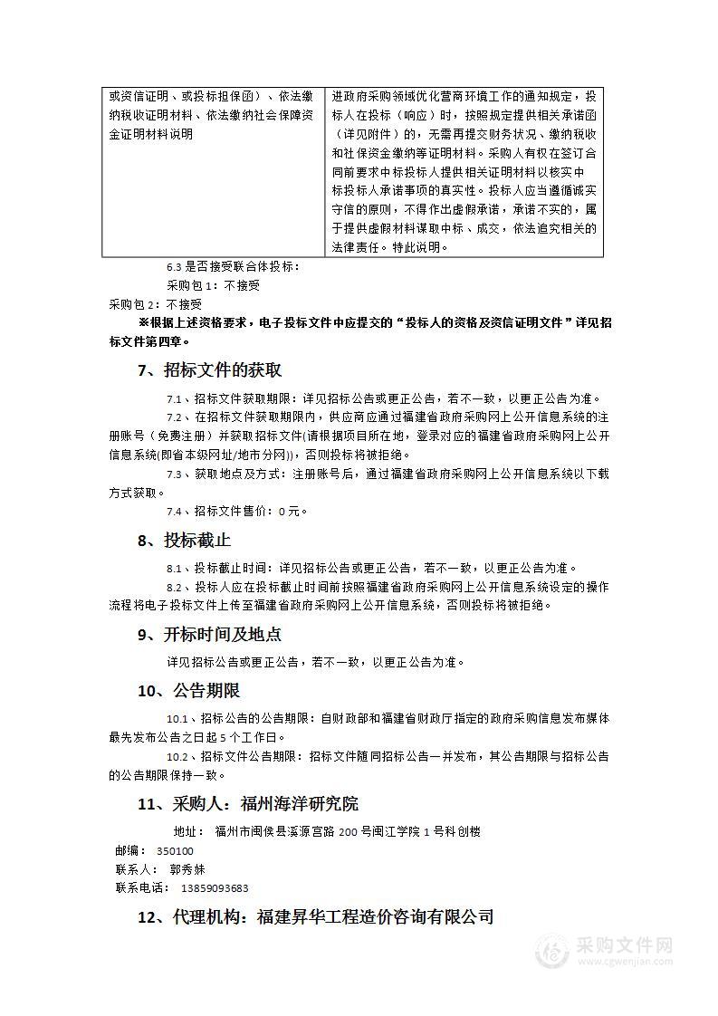 2024年福州海洋研究院及福州海洋食品研究院一批仪器设备采购项目