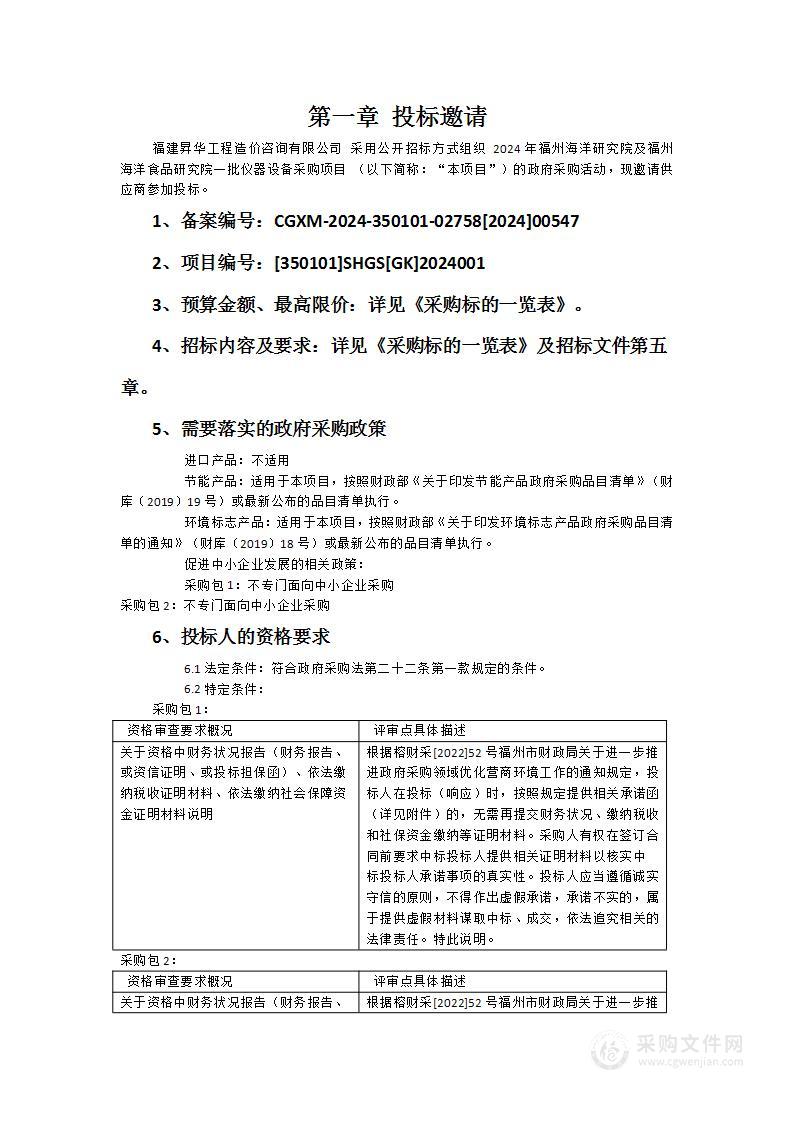 2024年福州海洋研究院及福州海洋食品研究院一批仪器设备采购项目