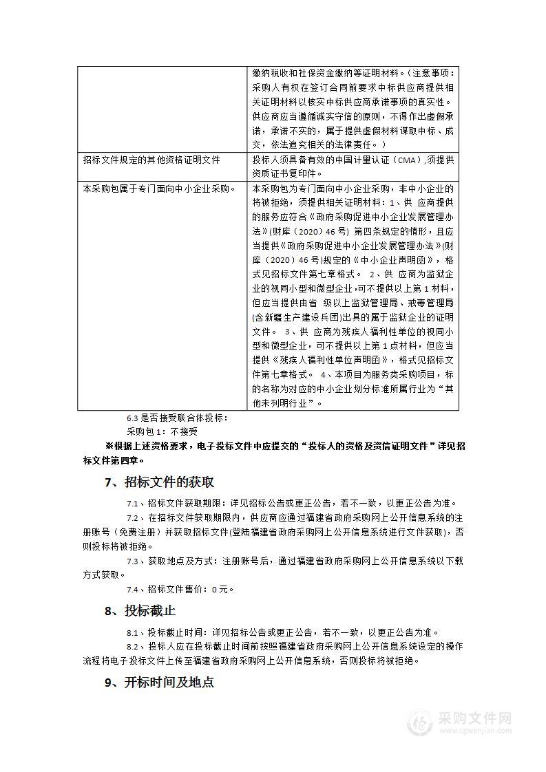 2024年福州高新区食品安全监督抽检服务项目