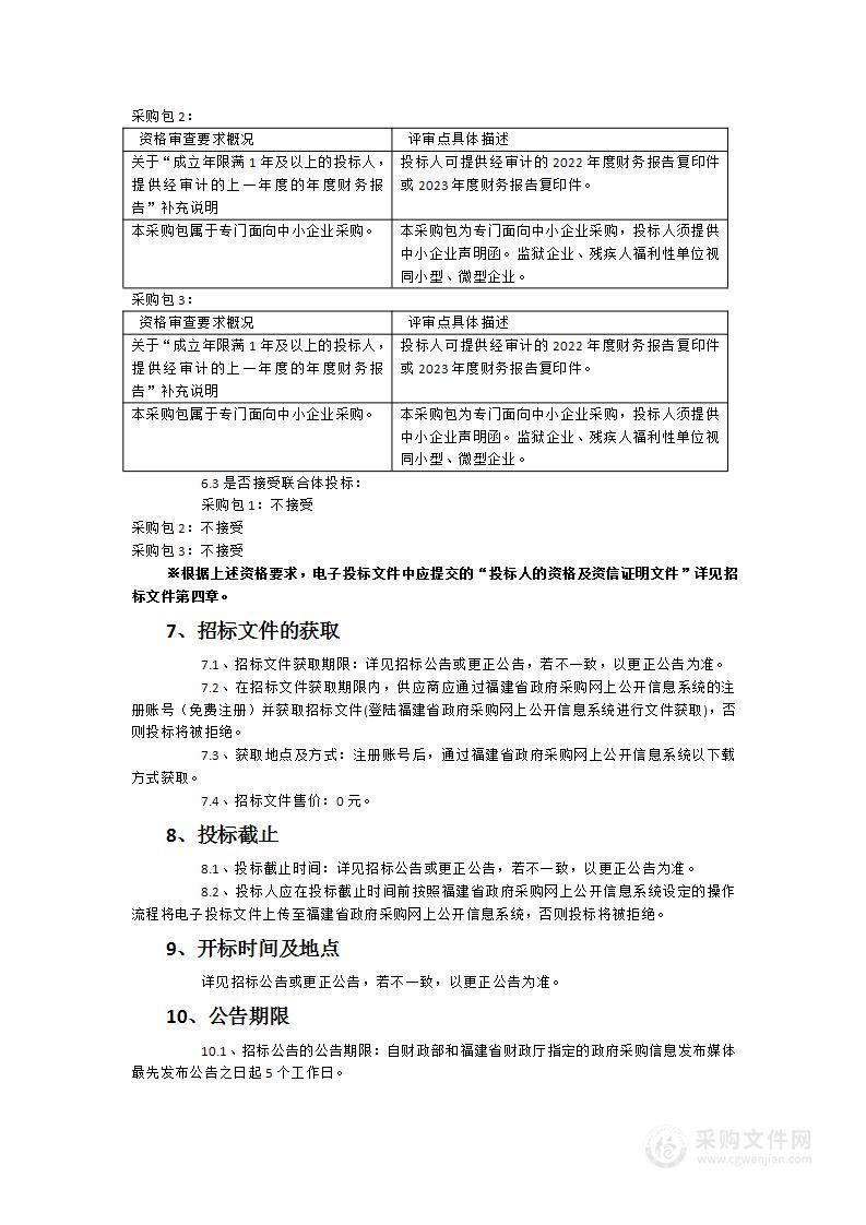 武夷山国家公园2024年松材线虫病疫情监测项目