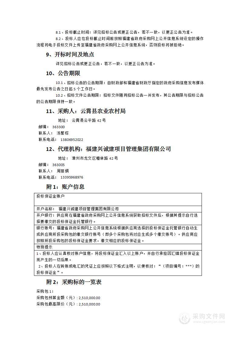 云霄县特色农产品重点作业区农地提升项目-生态型高品质水果种植基地环境质量监测与评估