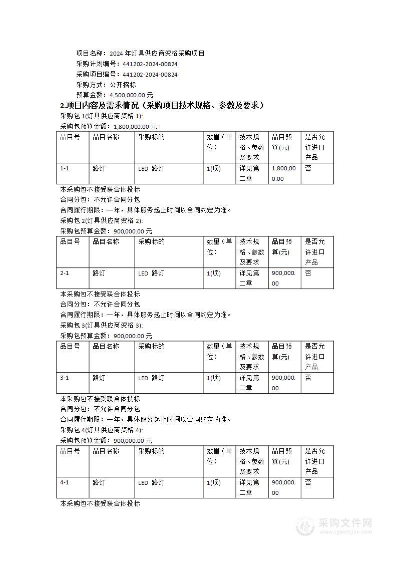 2024年灯具供应商资格采购项目