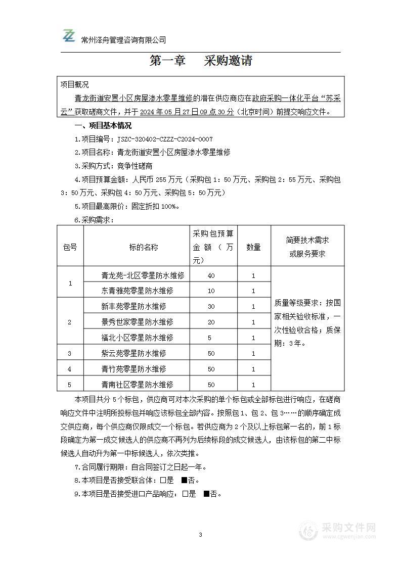 青龙街道安置小区房屋渗水零星维修