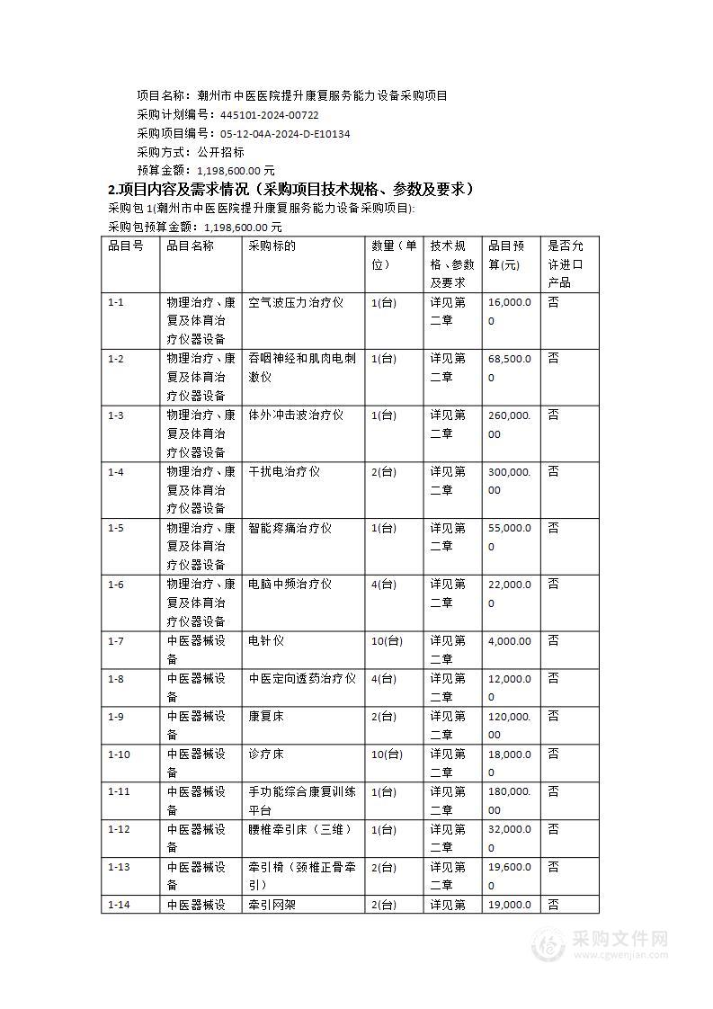 潮州市中医医院提升康复服务能力设备采购项目