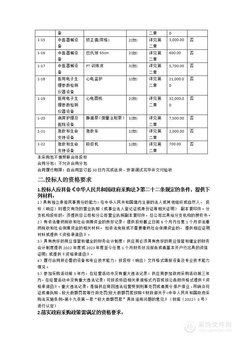 潮州市中医医院提升康复服务能力设备采购项目