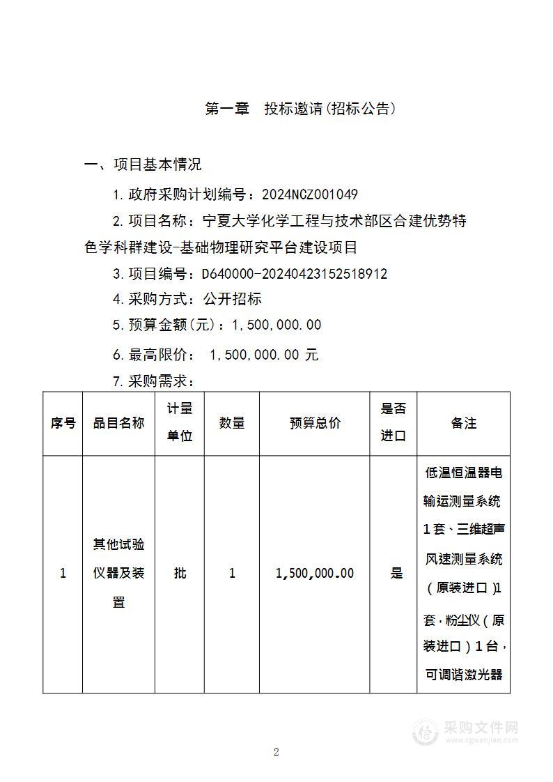 宁夏大学化学工程与技术部区合建优势特色学科群建设-基础物理研究平台建设项目