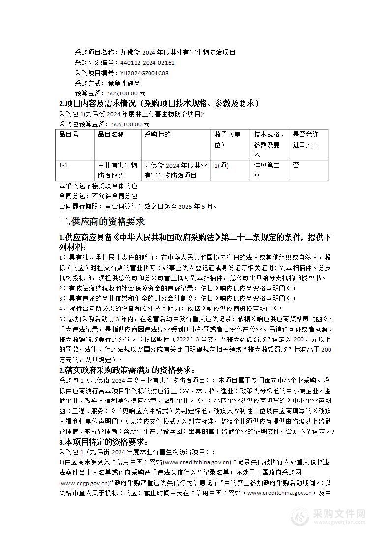 九佛街2024年度林业有害生物防治项目