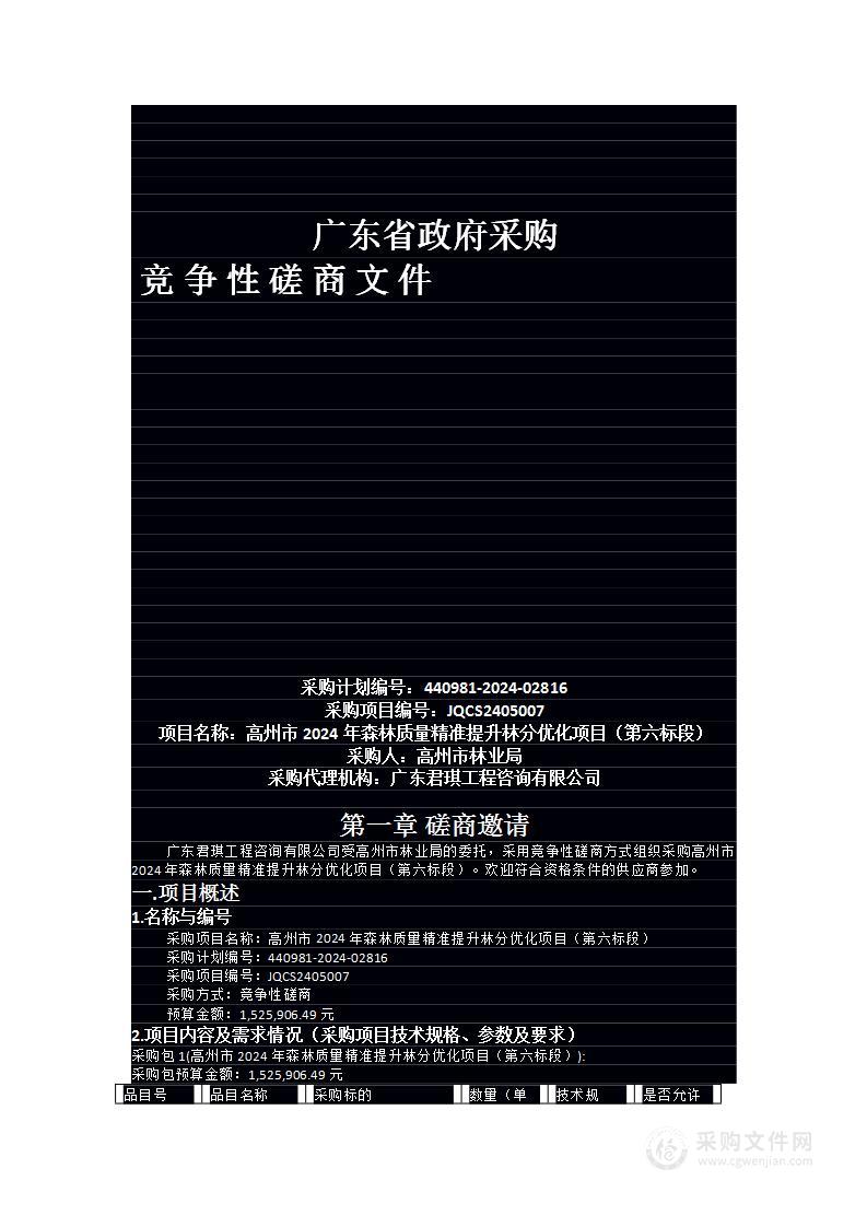 高州市2024年森林质量精准提升林分优化项目（第六标段）