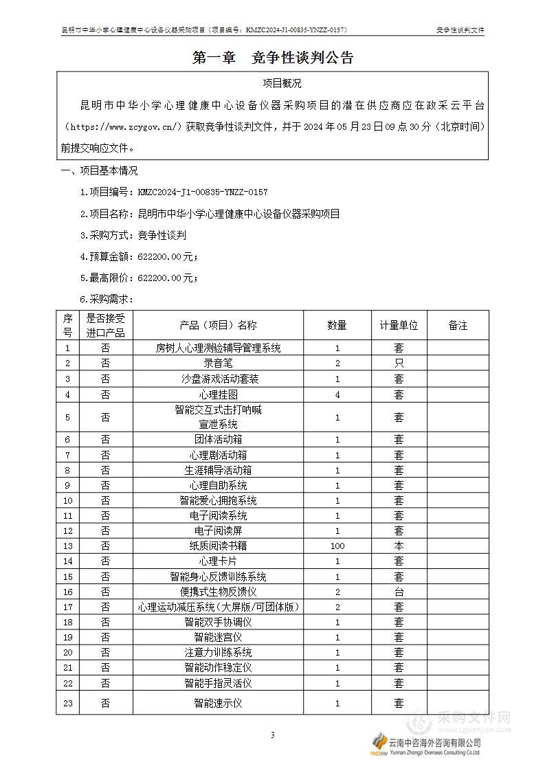 昆明市中华小学心理健康中心设备仪器采购项目