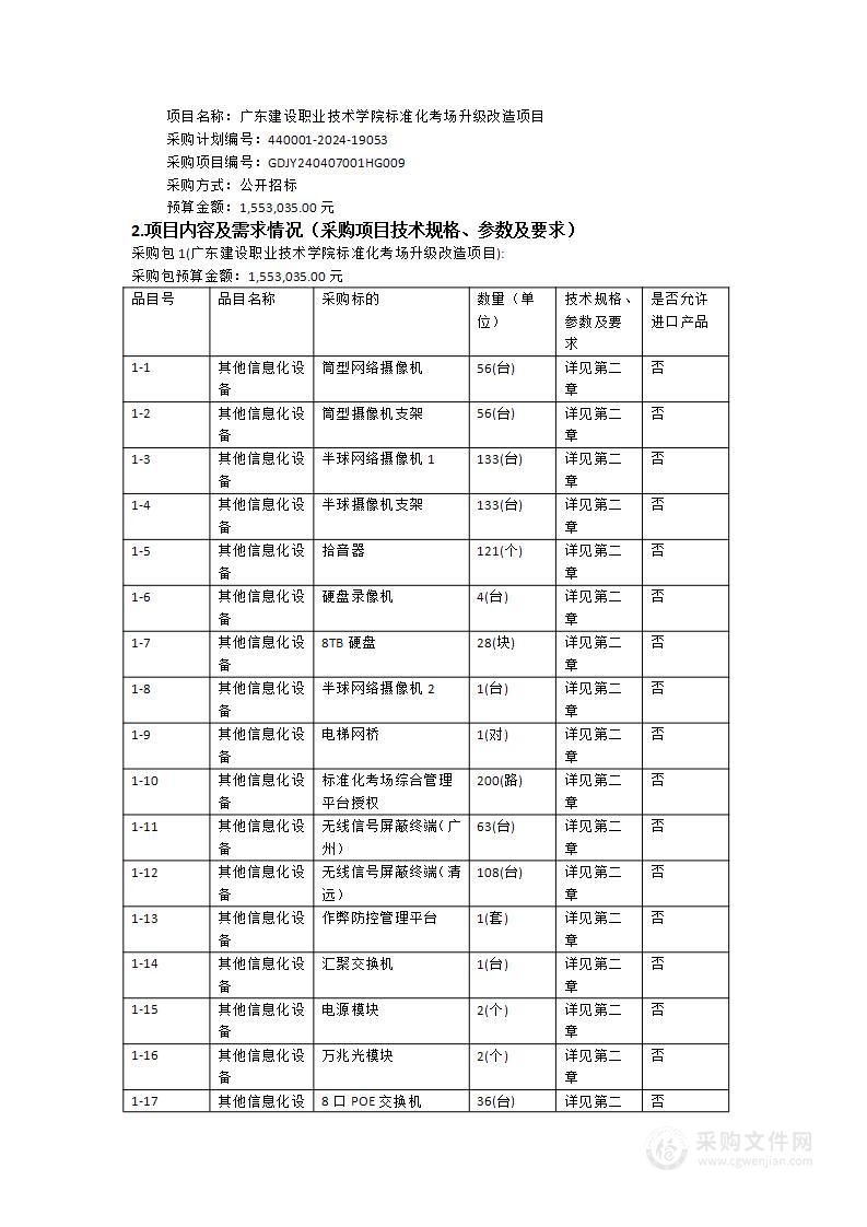 广东建设职业技术学院标准化考场升级改造项目