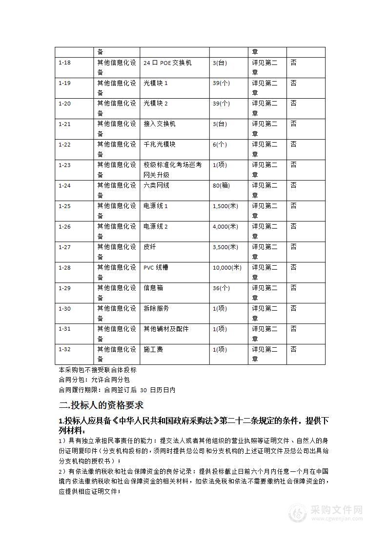 广东建设职业技术学院标准化考场升级改造项目