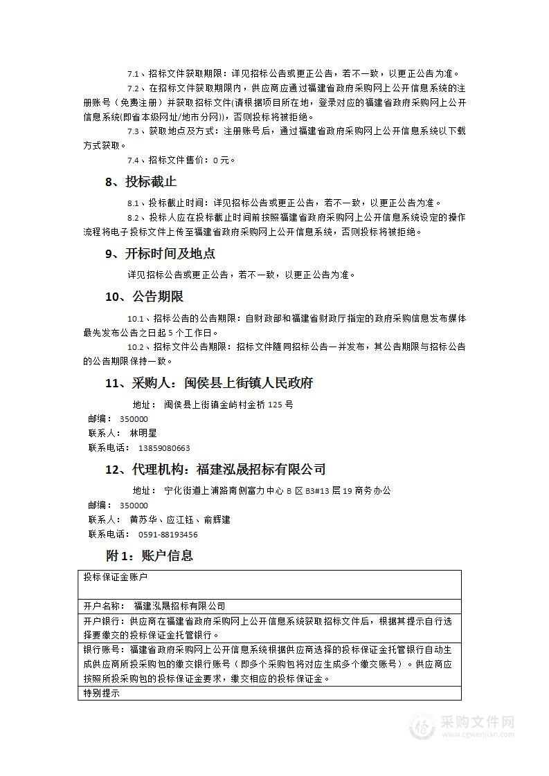 2024年镇机关食堂主副食品配送采购项目