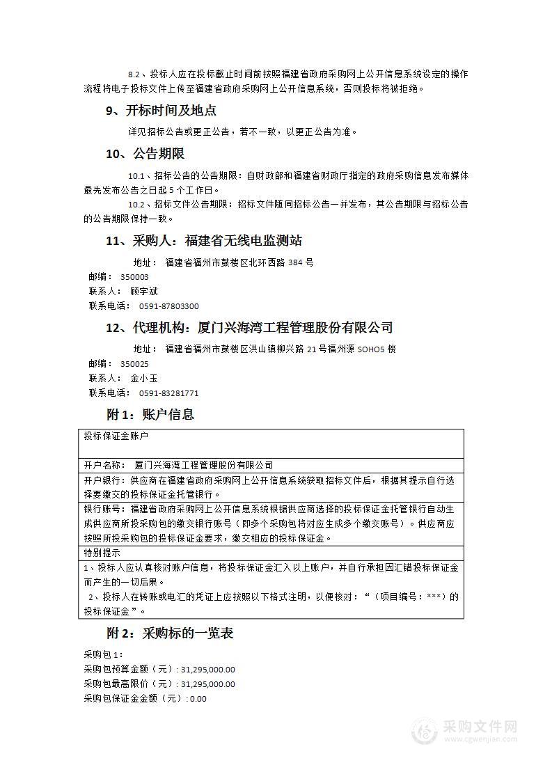 2024年福建省无线电管理技术设施共性项目